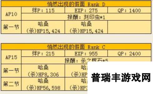 命运冠位指定FZ住宅区敌人配置汇总 速刷哈桑本