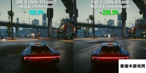 《赛博朋克2077》RTX 4090比3090Ti快2.5倍