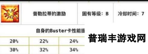 命运冠位指定fgo最优先无敌英灵技能盘点