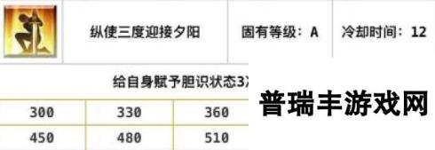 命运冠位指定fgo最优先无敌英灵技能盘点