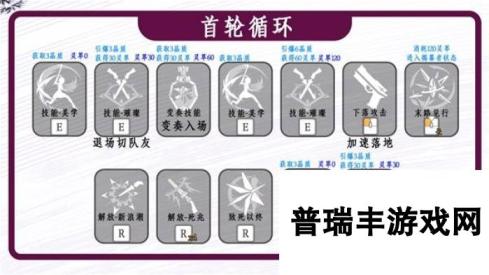 《鸣潮》珂莱塔武器声骸选择与配队推荐